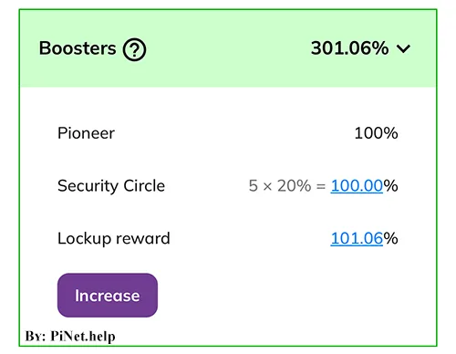 Boost and Increase Pi Daily Mining