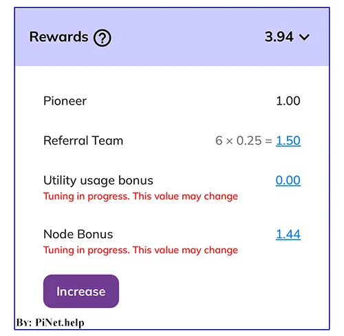 Boost and Increase Pi Daily Mining