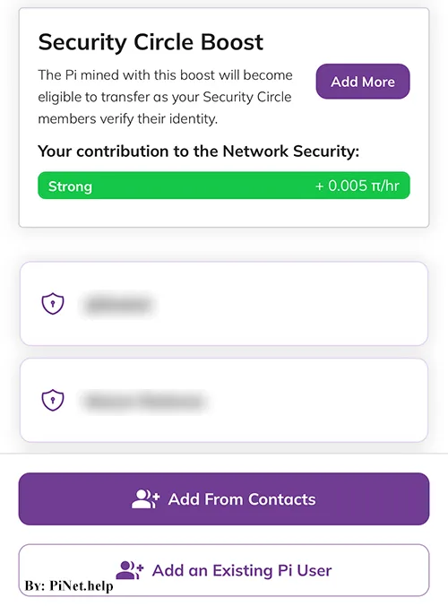 Pi Security Circle