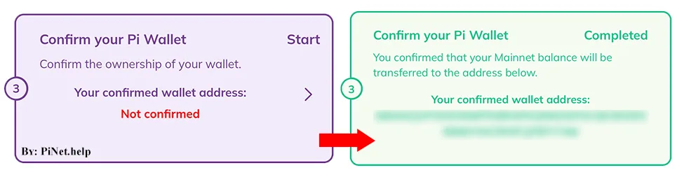 Pi Network Mainnet Checklist