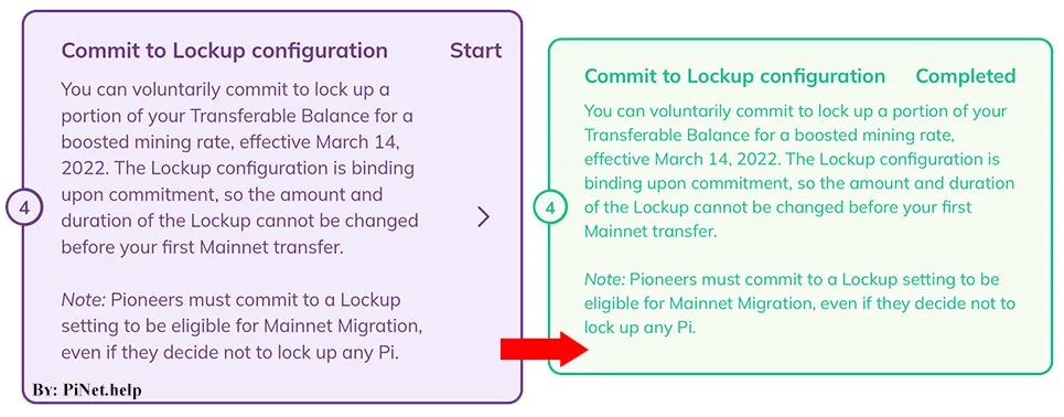 Pi Network Mainnet Checklist