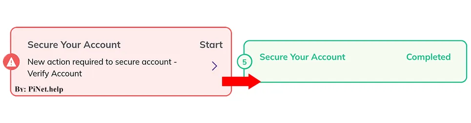 Pi Network Mainnet Checklist