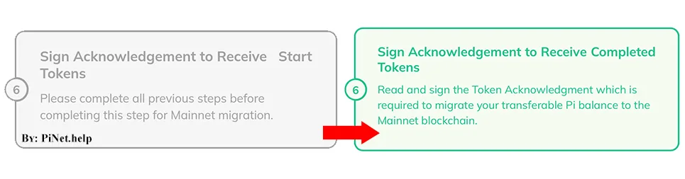 Pi Network Mainnet Checklist