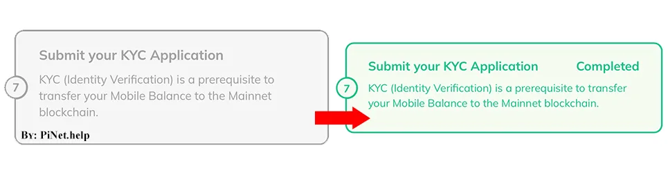 Pi Network Mainnet Checklist