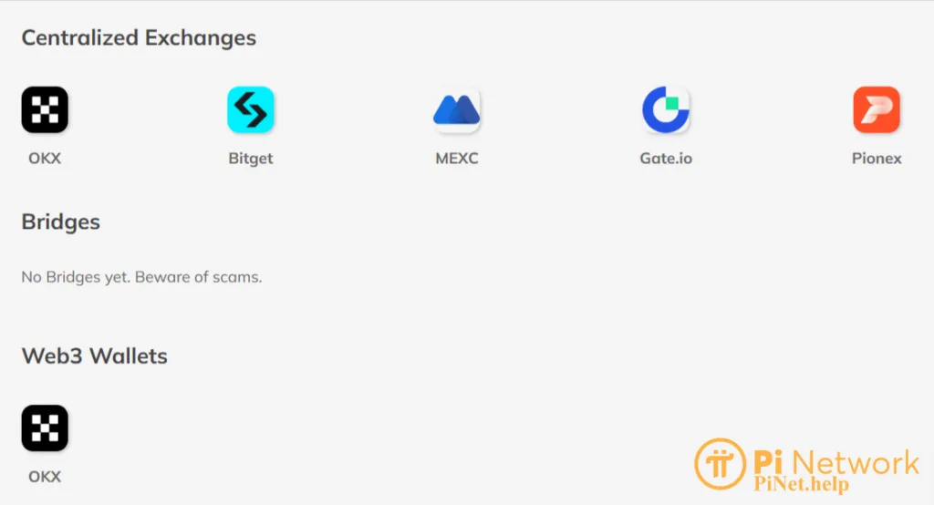 Pi Network Expands Pi Coin Usability with OKX Web3 Wallet Integration