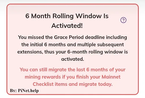 Pi Network 6-Month Rolling Window