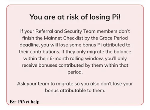 Pi Network 6-Month Rolling Window